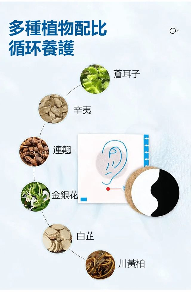 日本株式會社耳鳴耳康貼